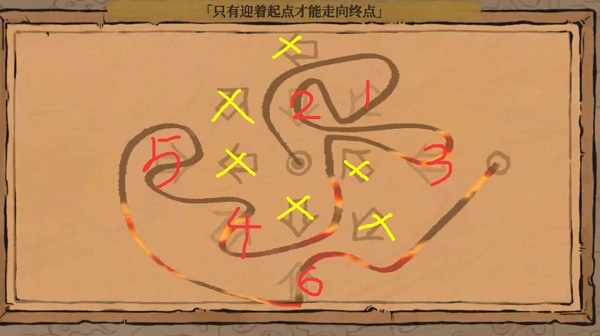 《江南百景图》陌上行第三阶段通关攻略