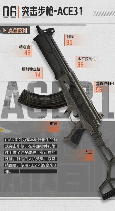《暗区突围》突击步枪ace31介绍