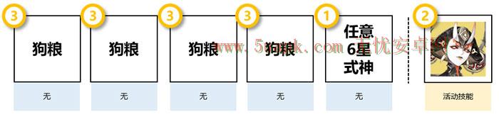 阴阳师清思赋信活动推荐阵容打法.jpg