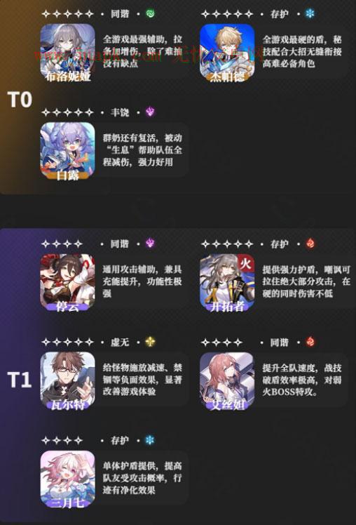 崩坏星穹铁道节奏榜大全最新一览.jpg