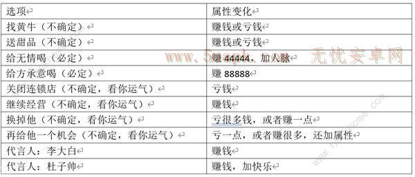 逆水寒手游混江湖话册本怎么得 混江湖话册本获取攻略[多图]图片5