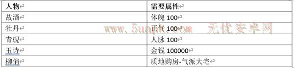 逆水寒手游混江湖话册本怎么得 混江湖话册本获取攻略[多图]图片9