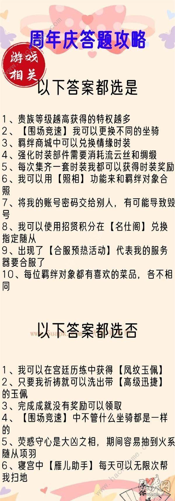 盛世芳华紫禁谜集答题答案大全 二周年紫禁谜集答题题目总汇[多图]图片4