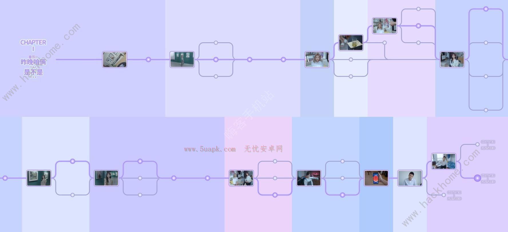 完蛋我被美女包围了100%探索时间轴大全 全章节探索图示一览[多图]图片1