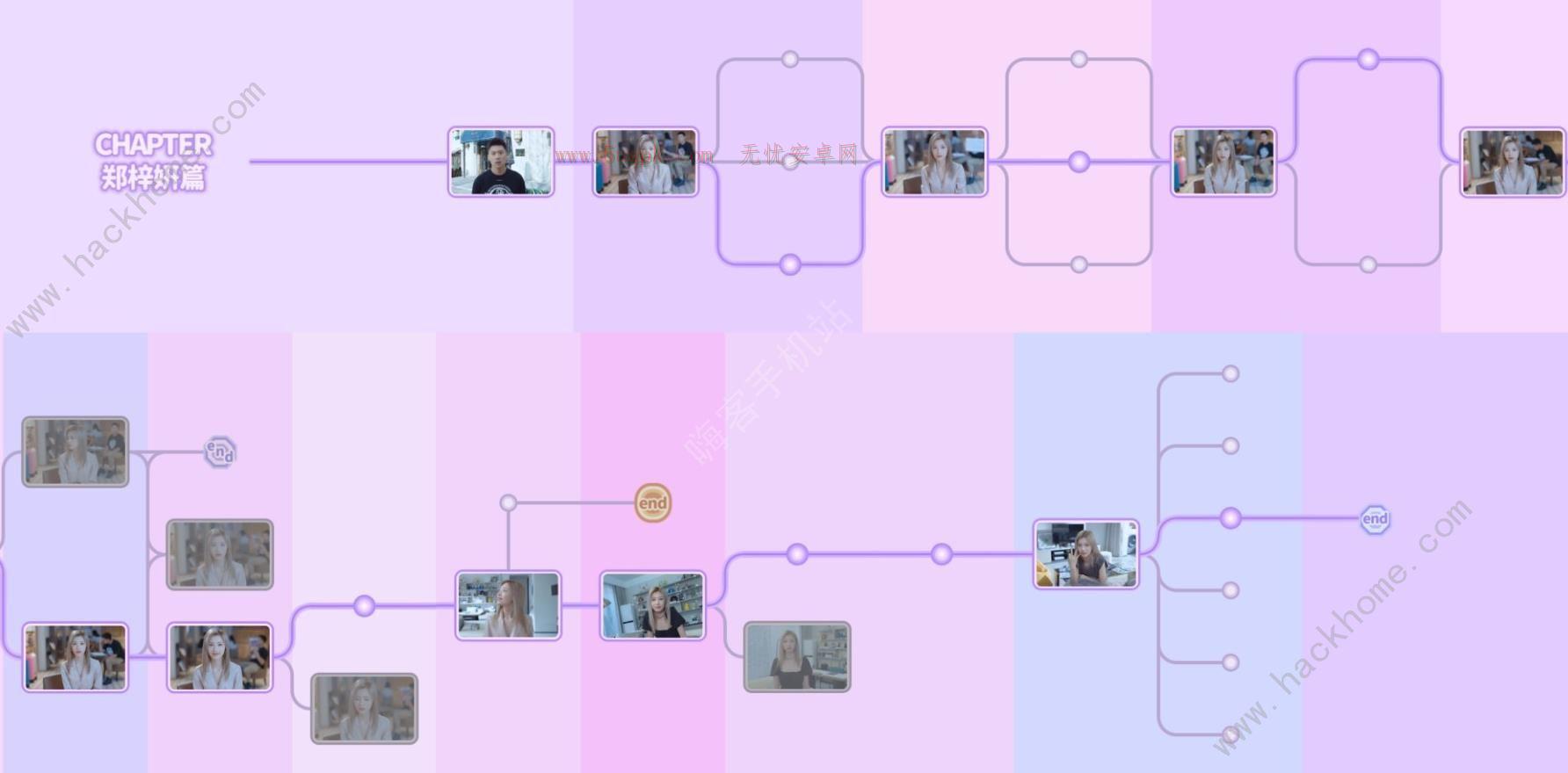 完蛋我被美女包围了100%探索时间轴大全 全章节探索图示一览[多图]图片6