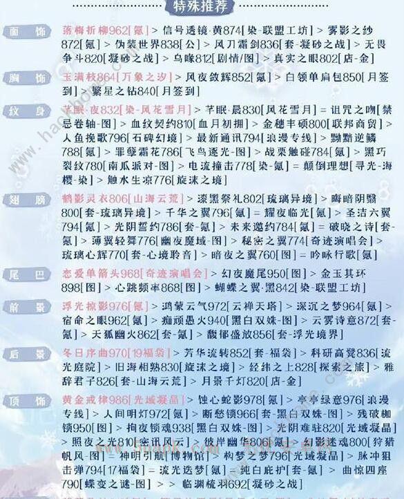 奇迹暖暖被操控的木偶怎么高分搭配 被操控的木偶完美搭配攻略[多图]图片4