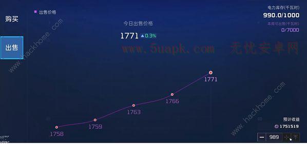 星球重启怎么卖电 电力出售方法[多图]图片5