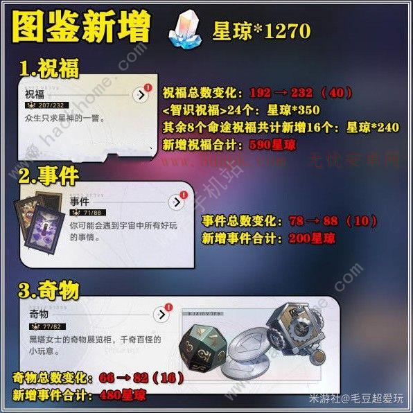 崩坏星穹铁道黄金与机械奖励大全 黄金与机械全模式奖励总汇[多图]图片8