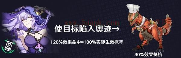 崩坏星穹铁道黑天鹅效果命中堆多少好 黑天鹅效果命中需求详解[多图]图片4