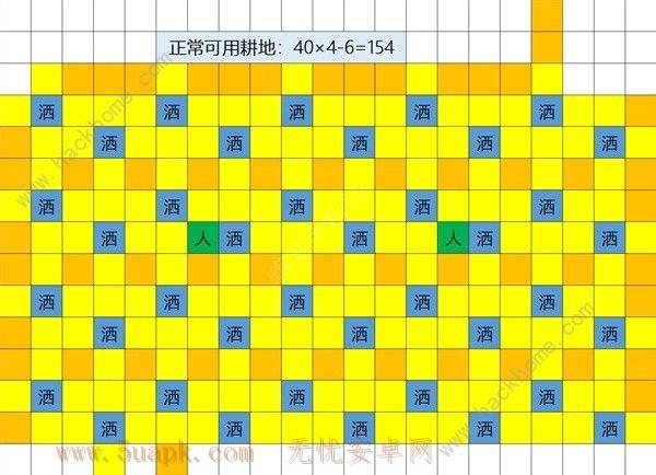 星露谷物语1.6版草原洒水器放哪里好 1.6版草原洒水器摆放位置推荐[多图]图片6